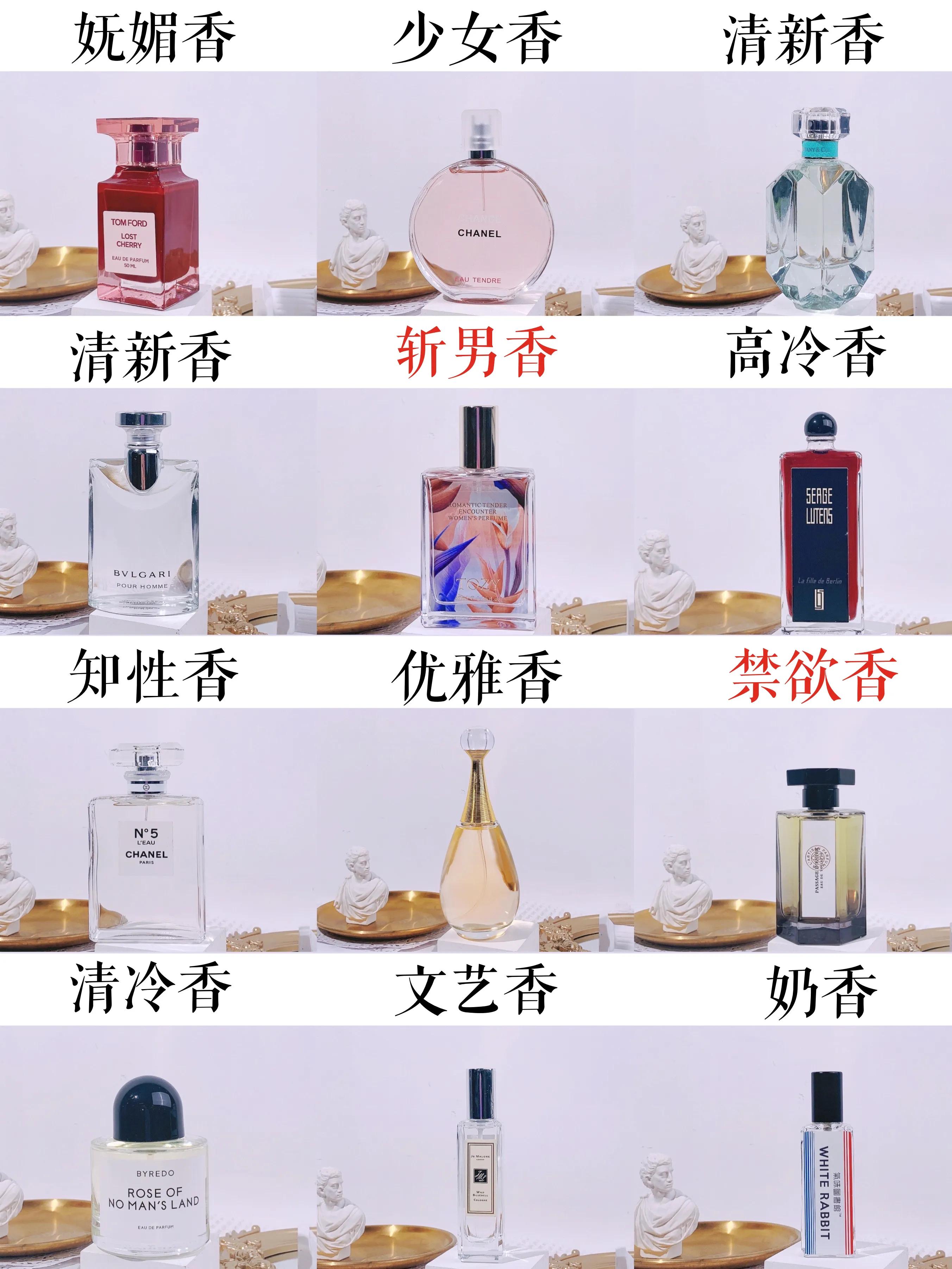 轻奢适合女生清新的香水留香持久,日常香水推荐淡淡的