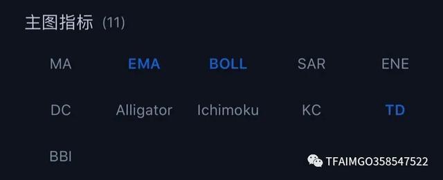 技术指标分析常用指标,股市指标分析大全