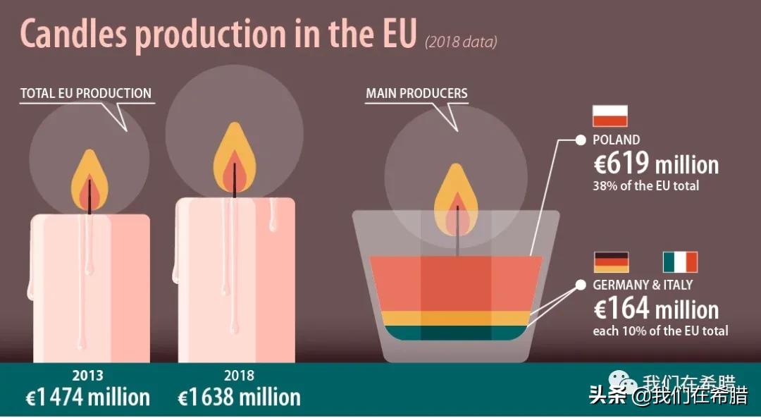 在希腊应该买些什么东西,在希腊买什么