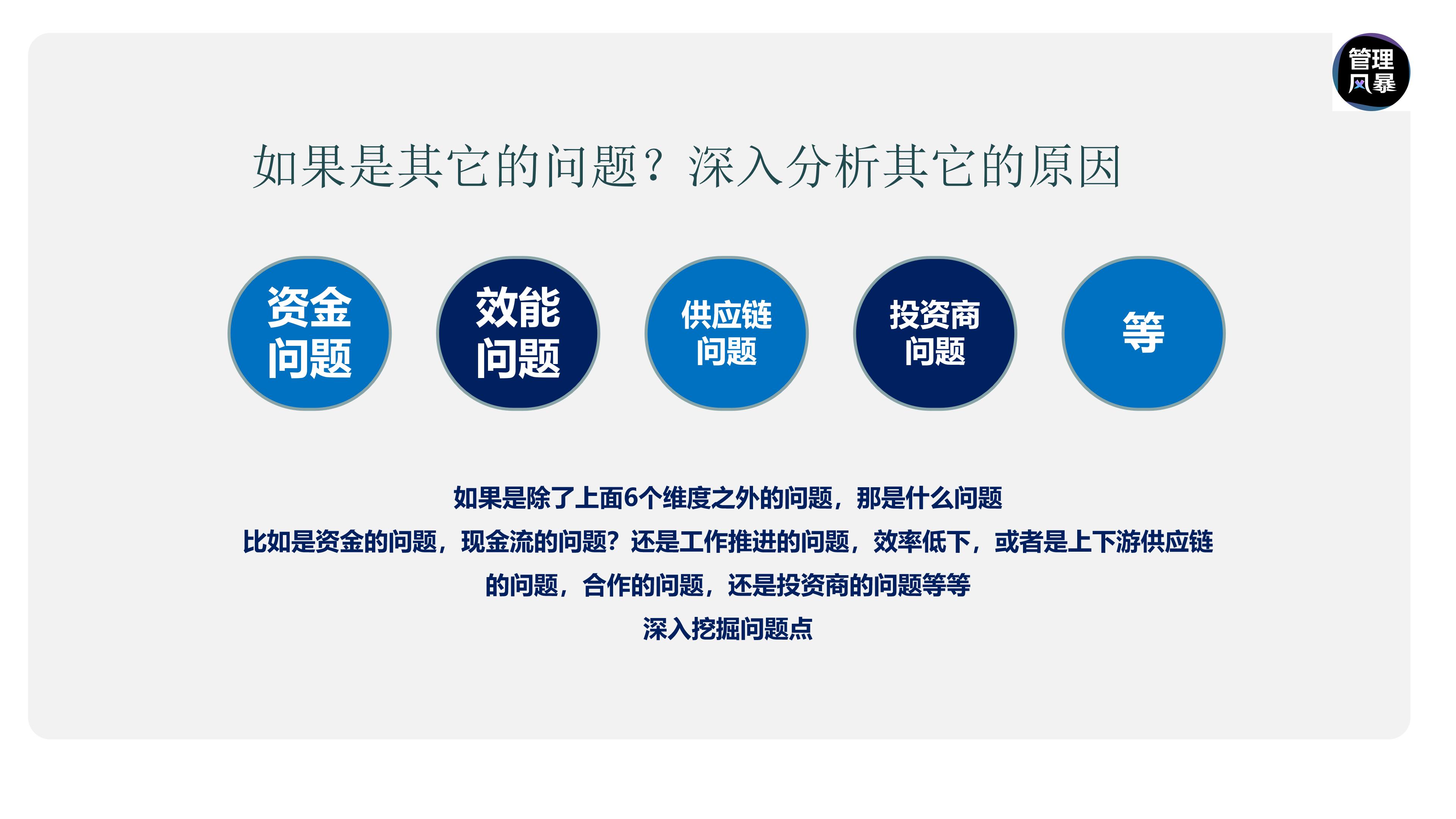 如何建立营销管理体系,如何设计营销团队营销体系