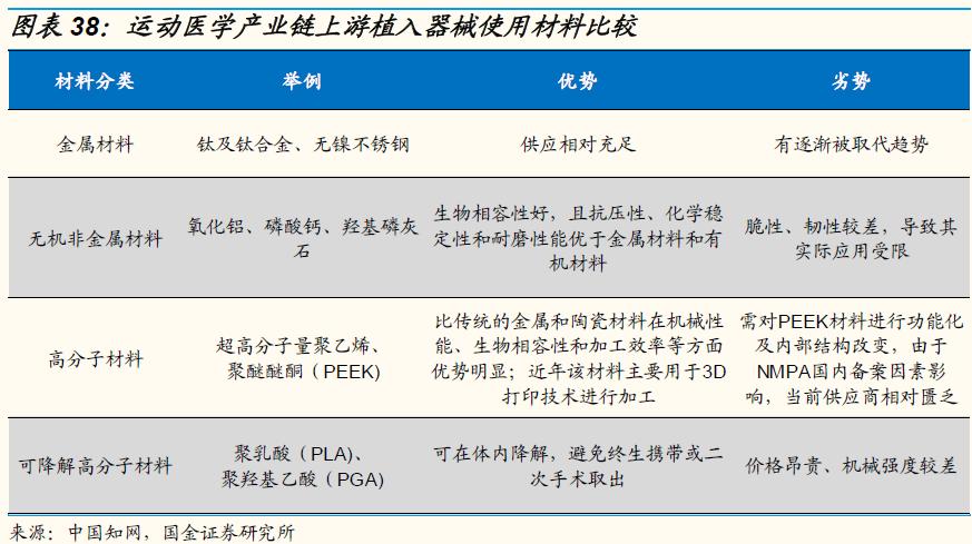鍥介噾鐮旂┒宸ョ▼鏈烘娣卞害鍒嗘瀽,鍥介噾鍖昏嵂琛屼笟鐮旂┒