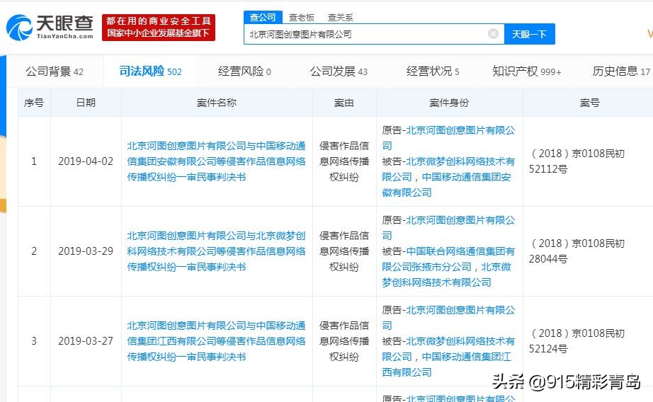 我们被比“视觉中国”还恶心的公司讹上了，叫河图创意