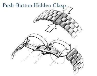 腕表表扣,腕表三种常见表扣