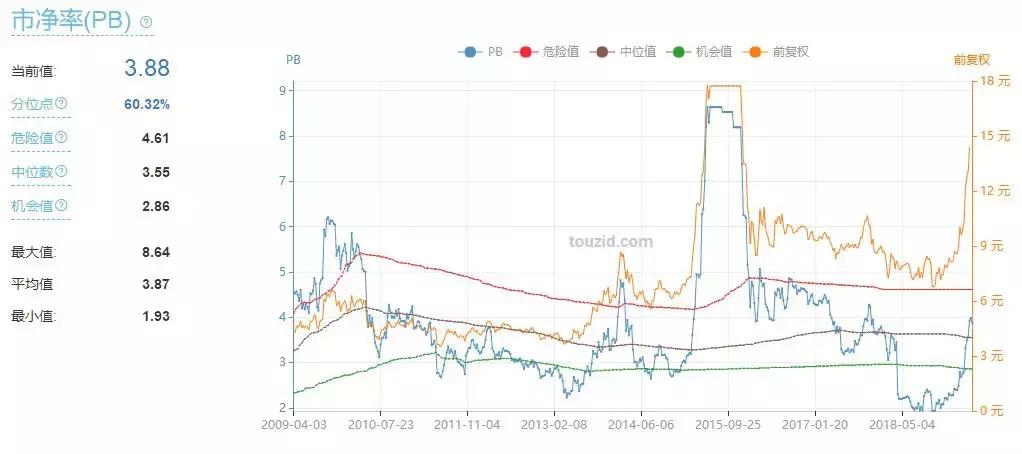中烟入股劲嘉股份,劲嘉股份能被中烟收购吗是真的吗