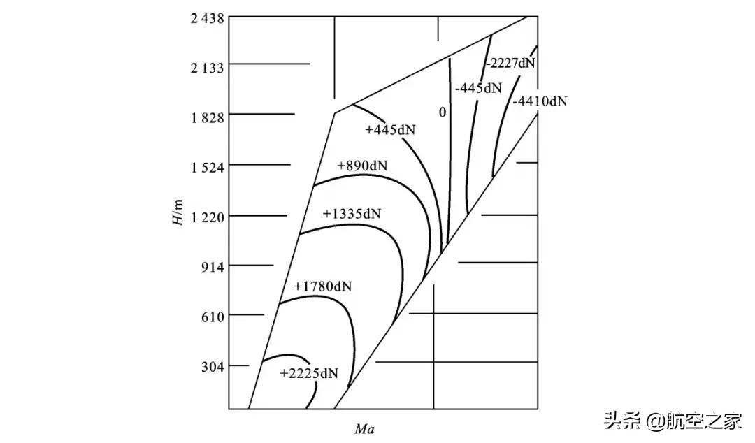 航发专家陈光,陈光航空发动机