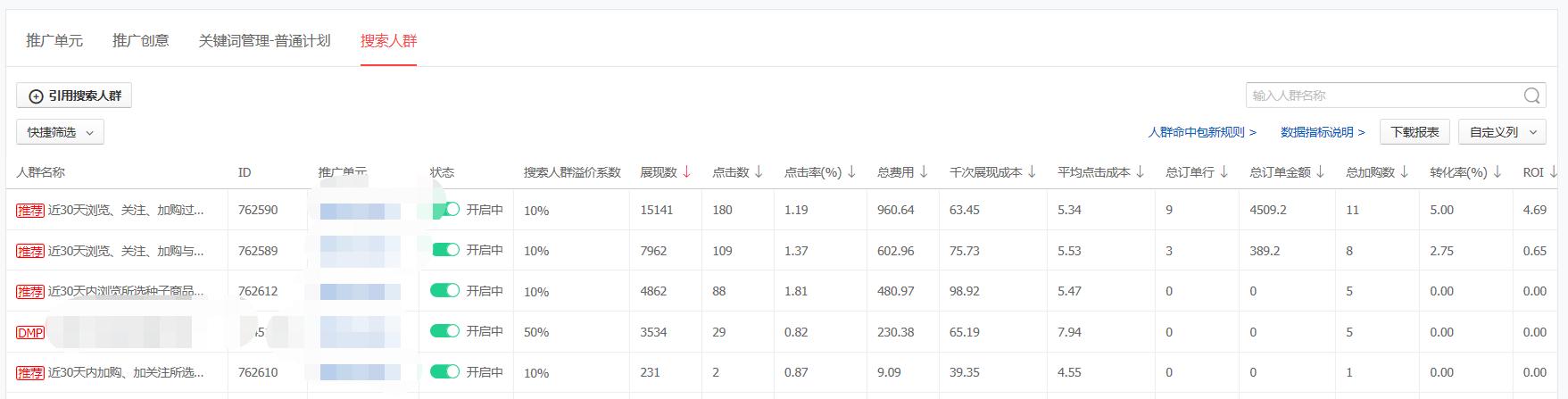 快车点击率对计划的影响,快车计划有生命周期吗