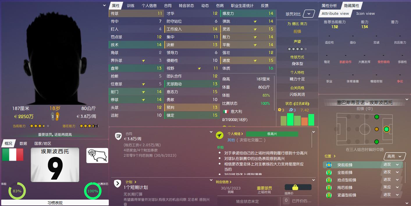 fm19小妖名单,fm潜力小妖