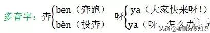 部编版二年级语文上册知识点归纳,部编版二年级上册语文必背知识点