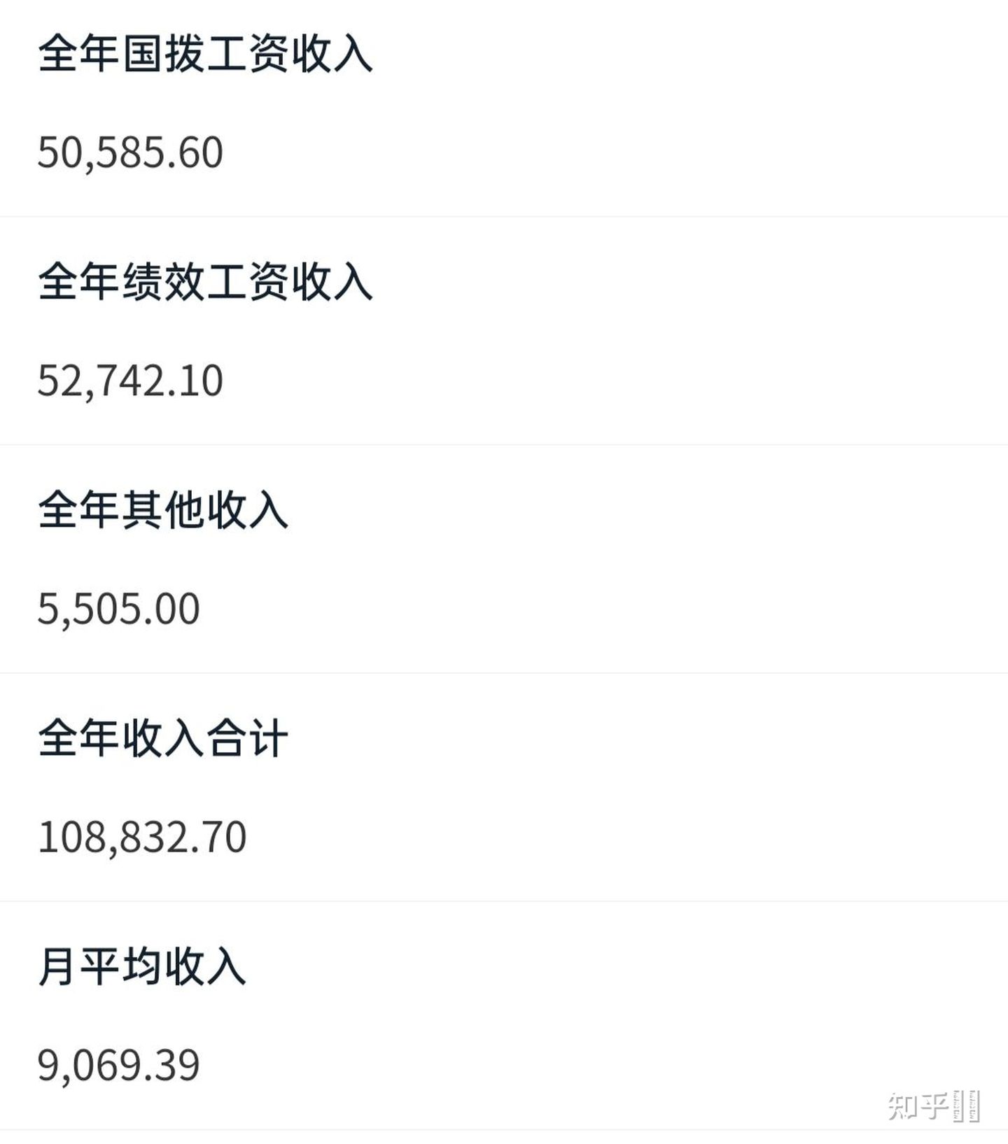 事业编工资大概多少,事业编的工资有多少