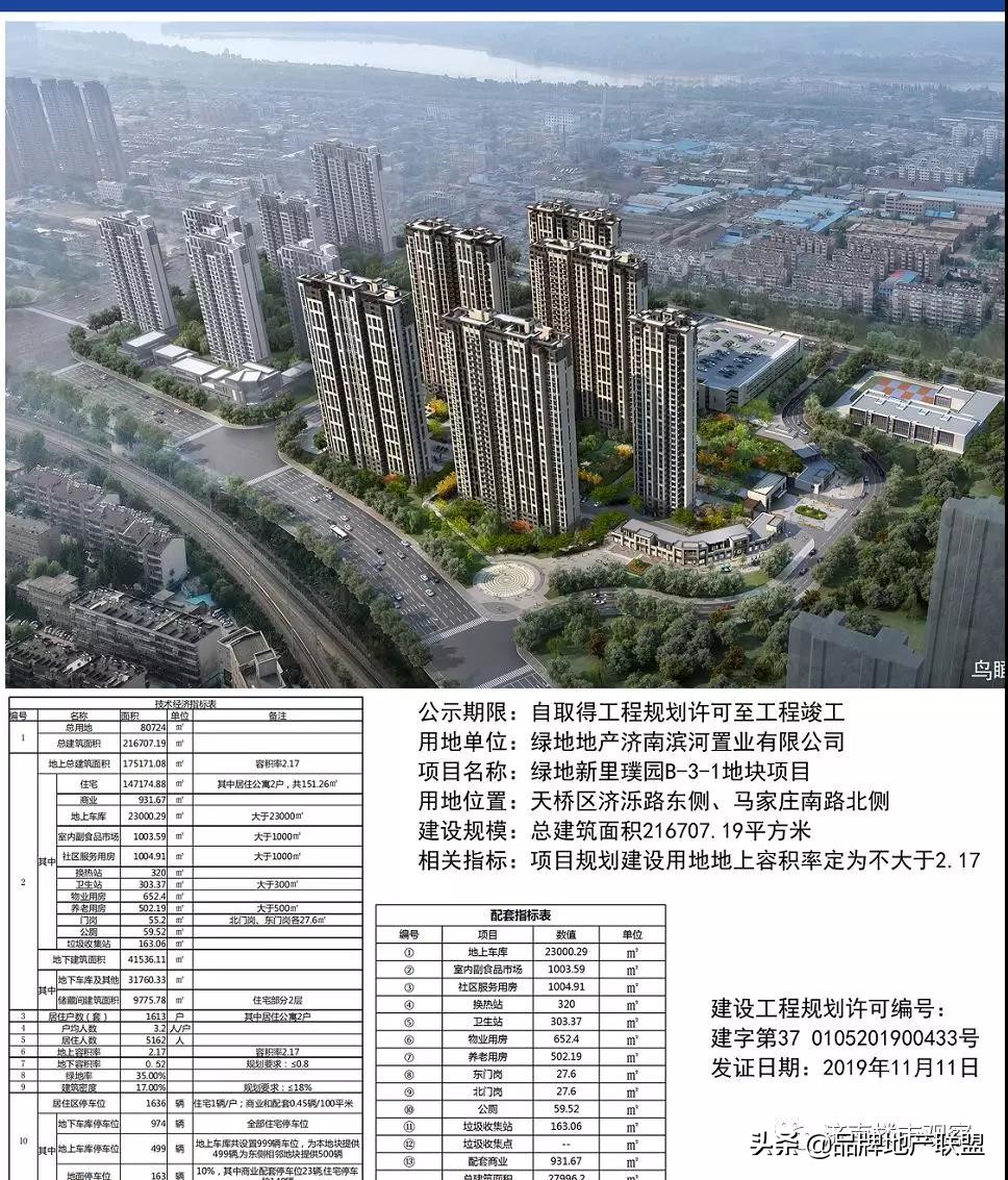 济南中建国熙台是高档小区吗,济南中建国熙台价格