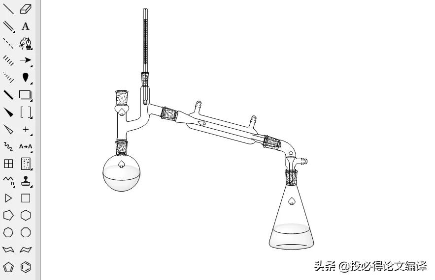 如何使用chemdraw作图,chemdraw化学绘图软件简单教程