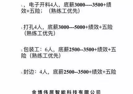 狸桥招聘信息2021,狸桥最新招聘信息
