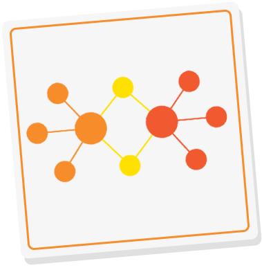 思维导图速记学霸秘籍,各种学霸整理好的思维导图