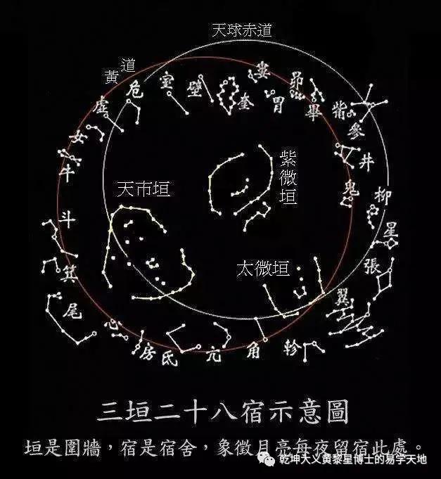周易讲太岁,太岁命理知识讲解图谱大全