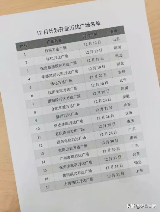 南昌铜锣湾广场商业规划,南昌铜锣湾商业综合体