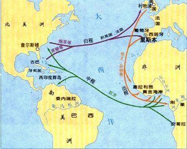 古时候最赚钱行业,古代最赚钱的10个行业