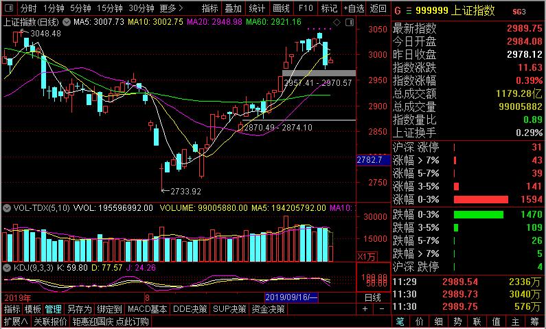 李志林牛市视频,李志林牛市股