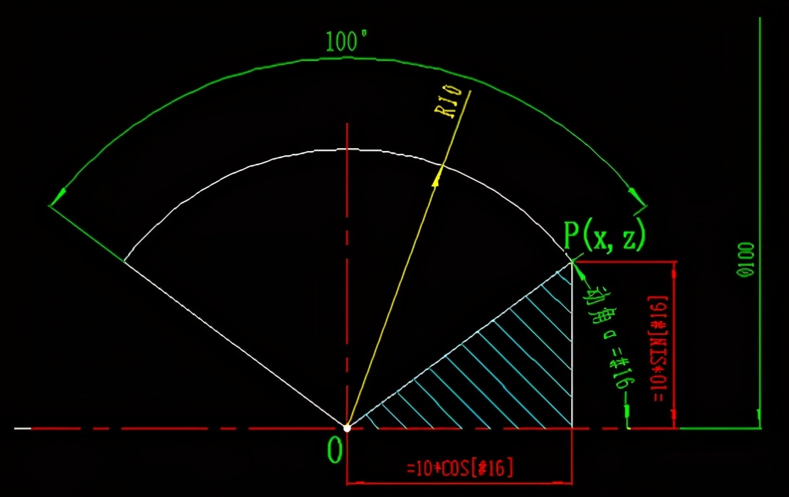 数控车床宏程序中编程基础知识,数控车床宏程序怎么运用三角函数