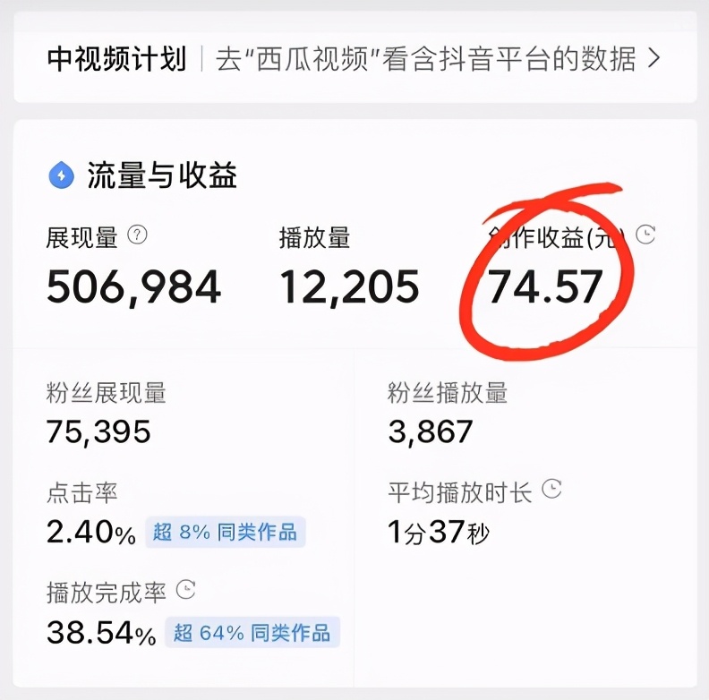 做自媒体真的很挣钱吗,做自媒体真的赚钱吗现在