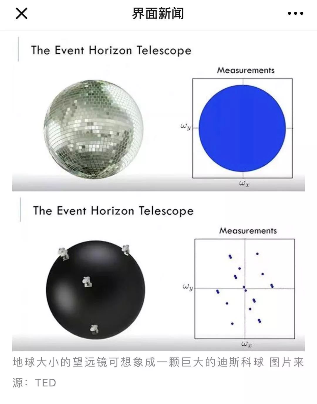 黑洞新闻最新视频,黑洞新闻评论