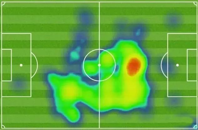 足球意识怎么练,哈维硬核详解自己的足球理念