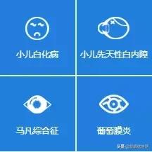 @昆明人，戴眼镜的孩子真的太太太太太惨了