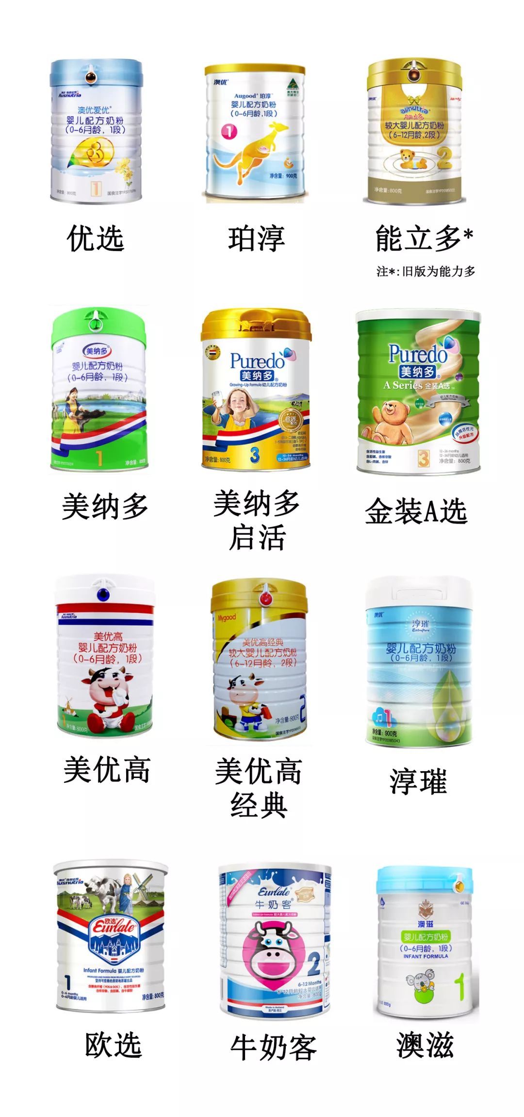 澳优优选奶粉测评,澳优奶粉哪个系列最好