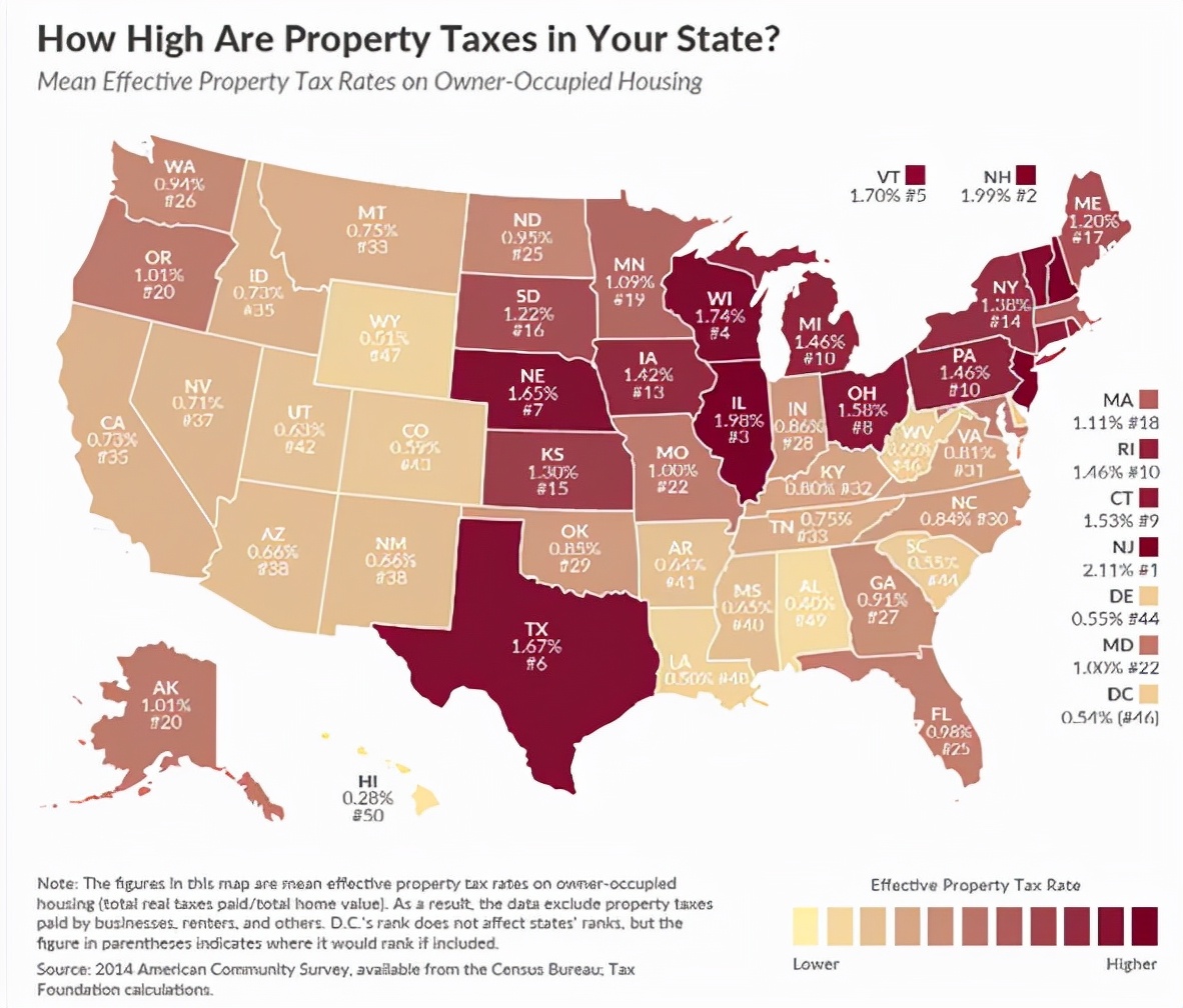 美国各州税率 (美国各州个税税率排名)