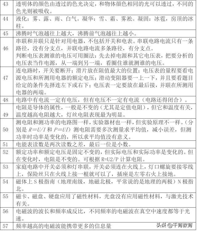 初中物理基础知识归纳总结,初中物理知识点归纳大全练习册