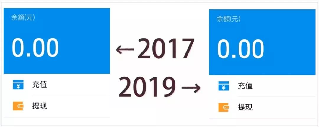 被2017到2019刷屏,朋友圈被2017到2019刷屏了
