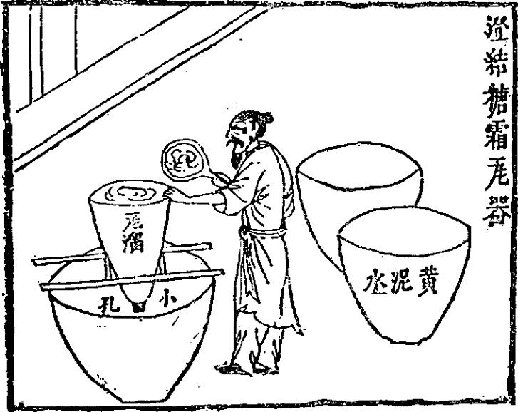 中国白糖发源地,白糖的发展历程