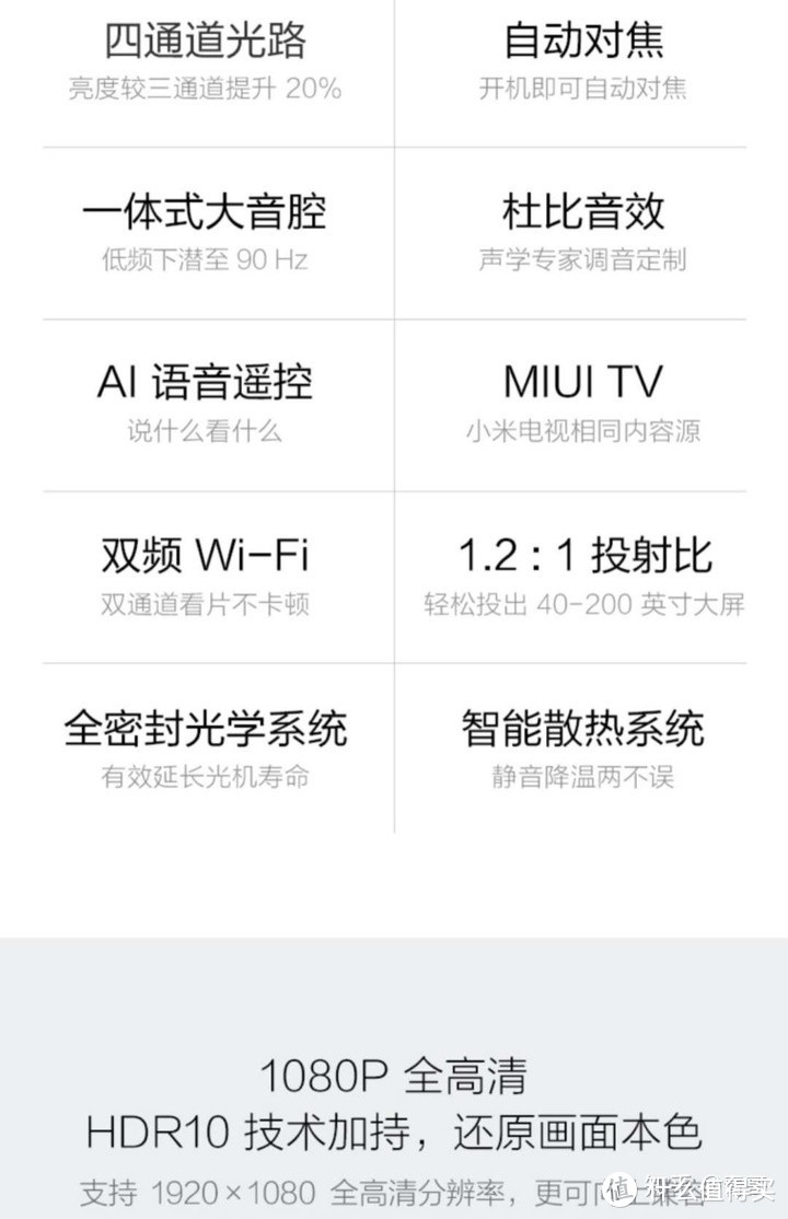 10000元小米全屋智能家居方案,小米智能家居都需要购买什么
