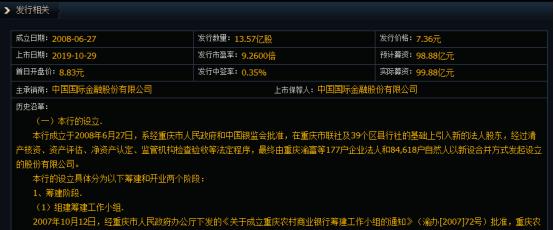 刚上市的新股看什么市盈率,最近新股发行市盈率为什么那么高