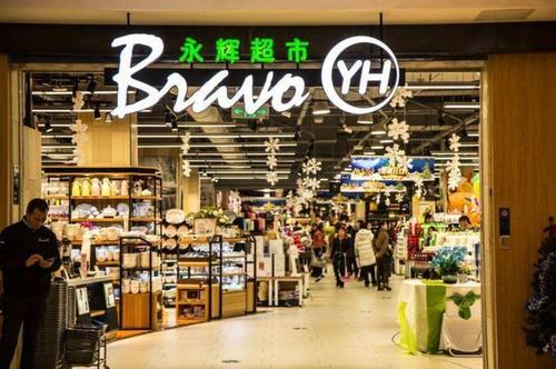 永辉超市深度分析图,永辉超市解析