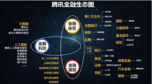 从首富到商界风云人物,从互联网大佬到商业帝国