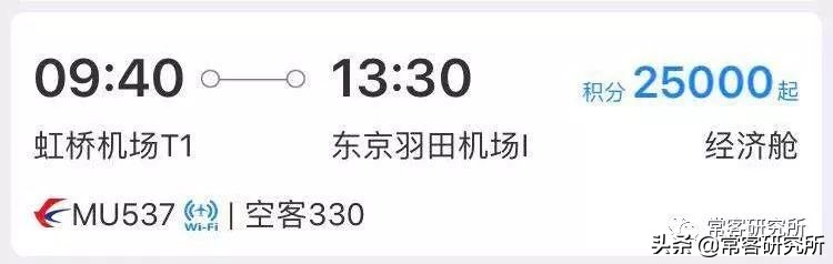 信用卡入门卡推荐,浦发银行信用卡新手入门