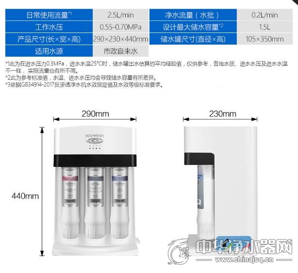 厨房反渗透净水器十大排名,自来水过滤净水器哪个品牌好