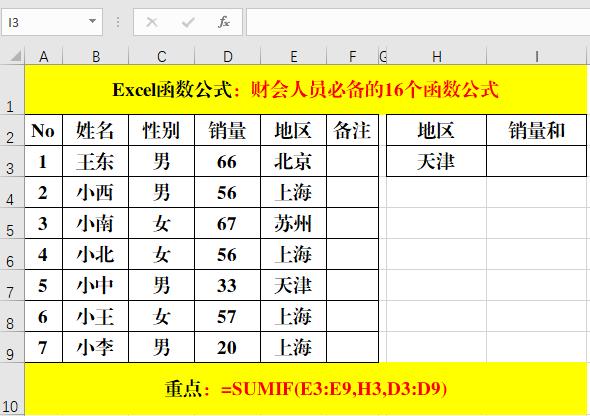 财务函数做excel表格的例题,excel函数财务数据比对