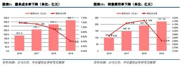 刘强东卸任后和京东还有关系吗,刘强东卸任京东ceo对京东有影响吗