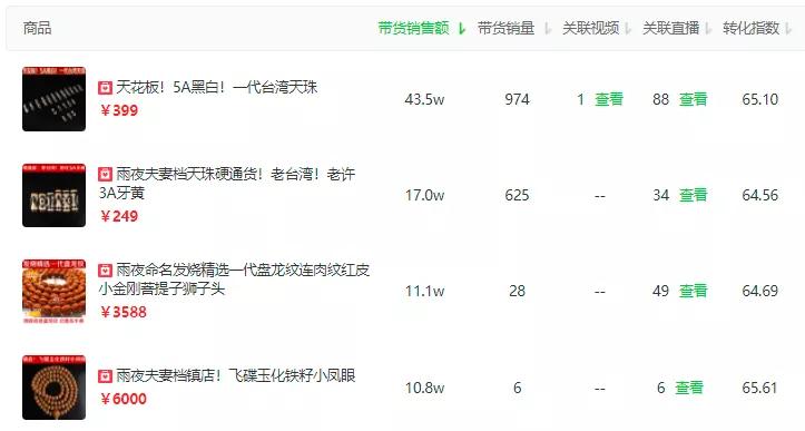 男人在直播间买什么,中年男人在直播间买啥