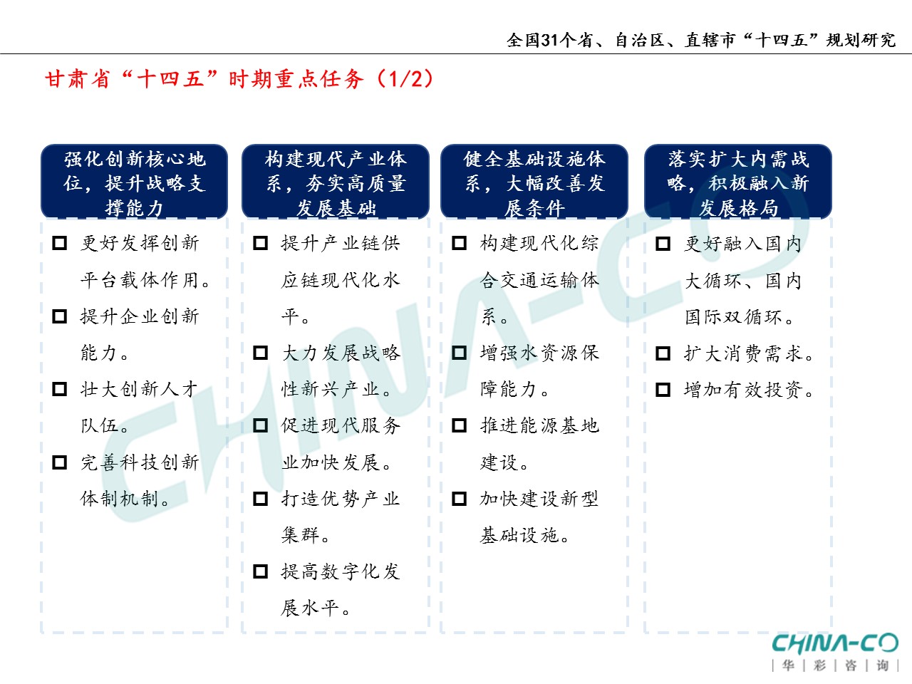 十四五规划两个区,县区十四五规划和2035年远景目标