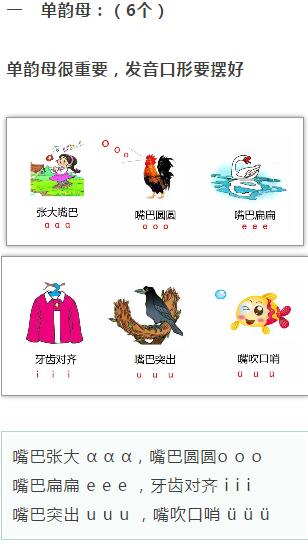 儿童拼音教程大全简单易学,孩子必背基础拼音