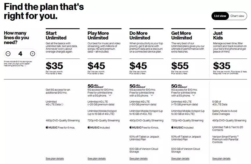 5g手机大量上市没有,卖了5g手机怎么用5g