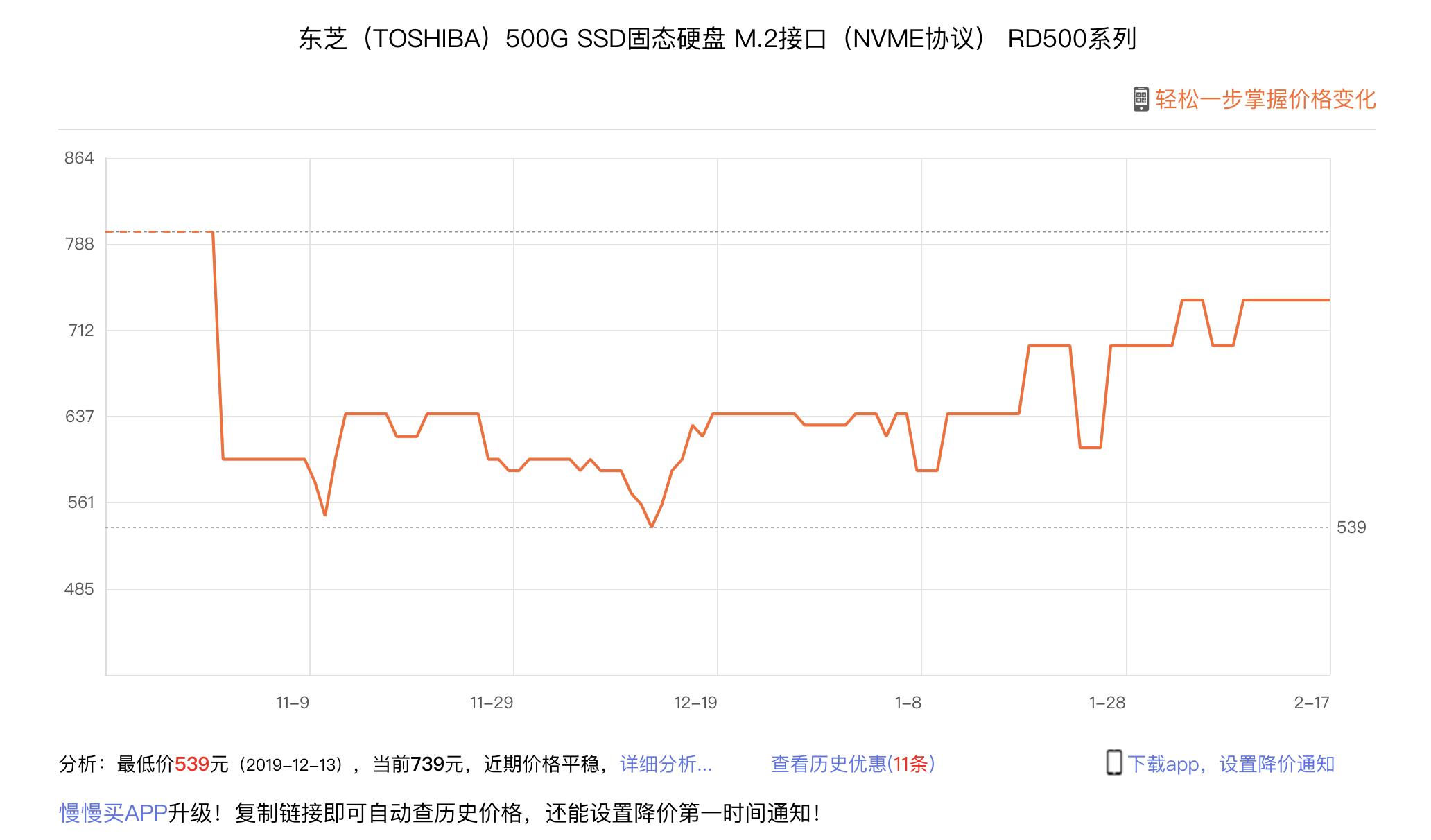 自己如何组装一台电脑主机,组装一台电脑最简单