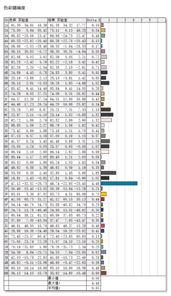 5-6K预算的性价比游戏本，机械革命Z3Air深度测评