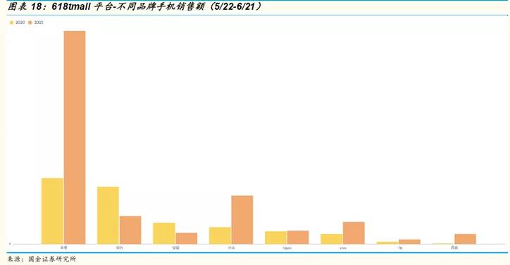 苹果产业链最新上市消息,苹果产业链大爆发明年主线在哪