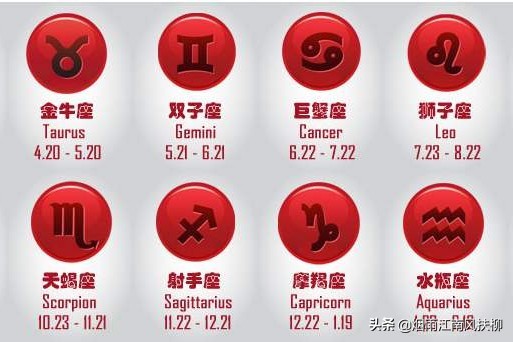 十二星座配对爱情指数排行榜最新,最全的十二星座配对最佳组合