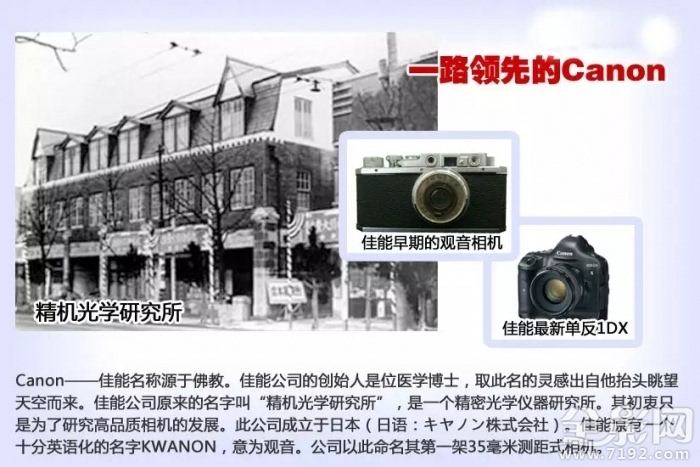 入门级的单反相机推荐哪款比较好,新手入门小牌子单反相机推荐