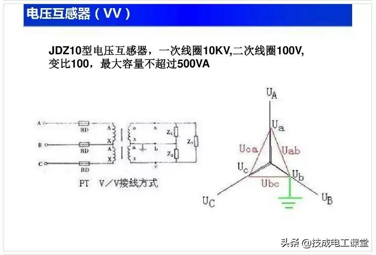 电子电路元件基础知识讲解,电子电路基础知识54讲