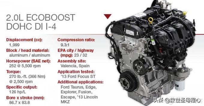 毫无用处的汽车知识篇,没有用的汽车冷知识